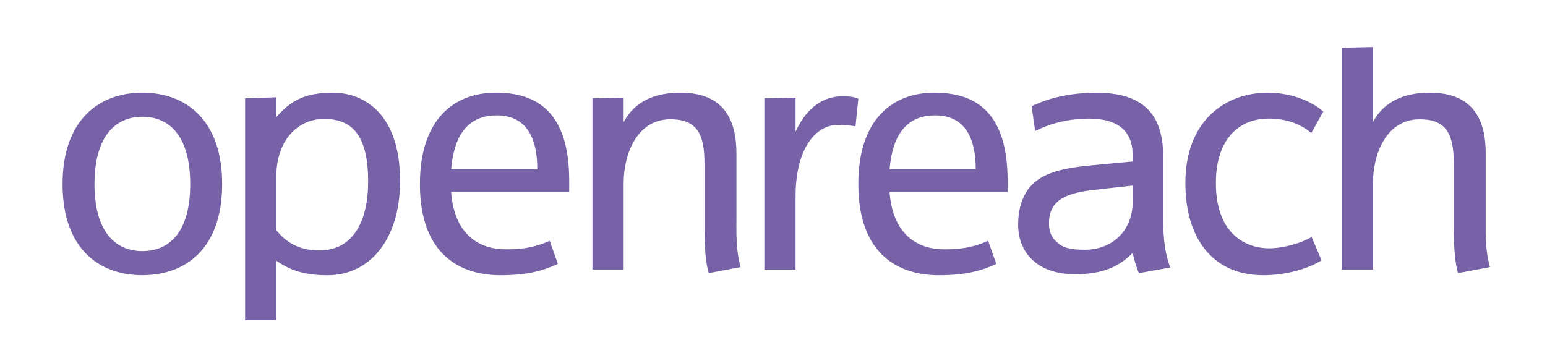 Openreach